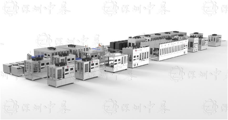 How to Forge the Competitiveness of Domestic Intelligent Equipment Enterprises?